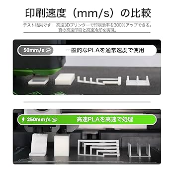 Amazon.co.jp: eSUN 3Dプリンター高速PLA 3Dプリンター